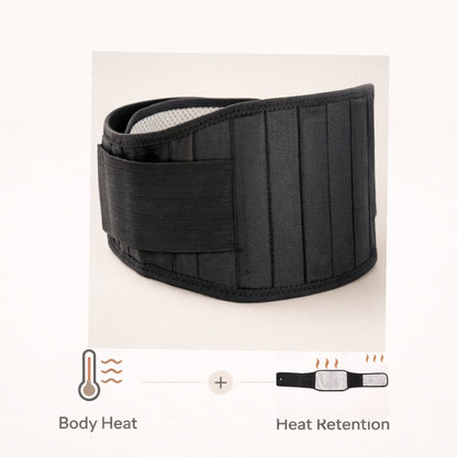 Cinturón térmico